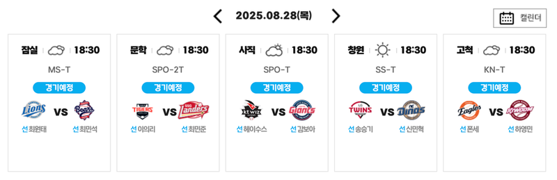 KBO
