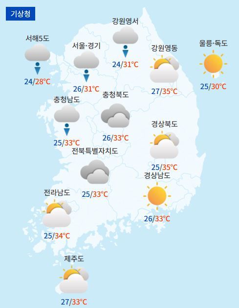 전국날씨예보 / 케이웨더