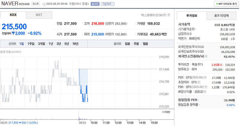 출처: 네이버페이 증권