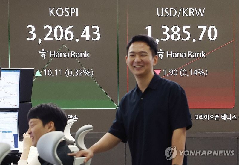 코스피 0.40% 상승 출발…3,200선 회복, 코스닥도 0.60% 강세