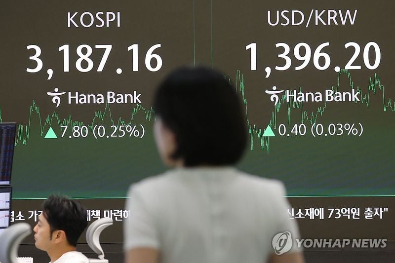 코스피, 외국인 매도에 3,190선 하락…코스닥도 약세