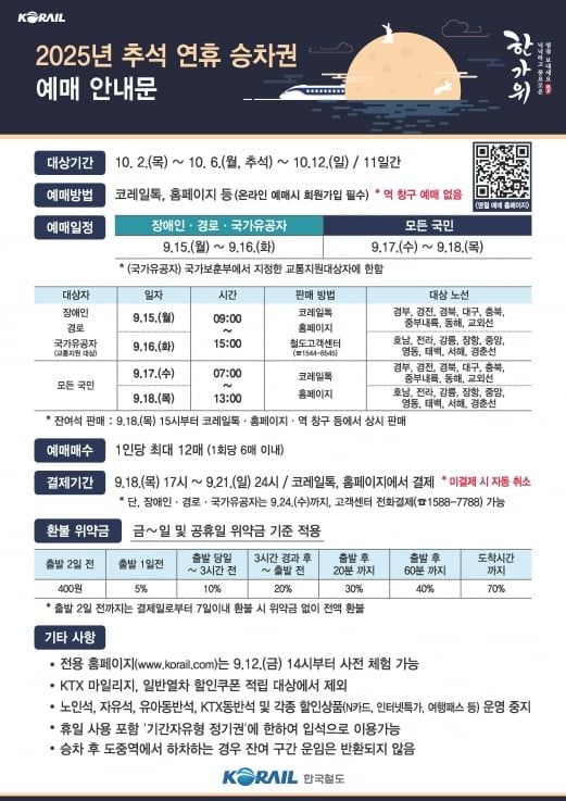 출처=코레일