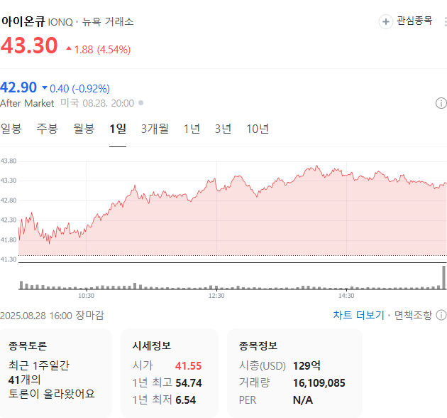출처: 네이버페이 증권