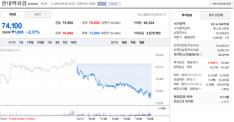 출처: 네이버페이 증권