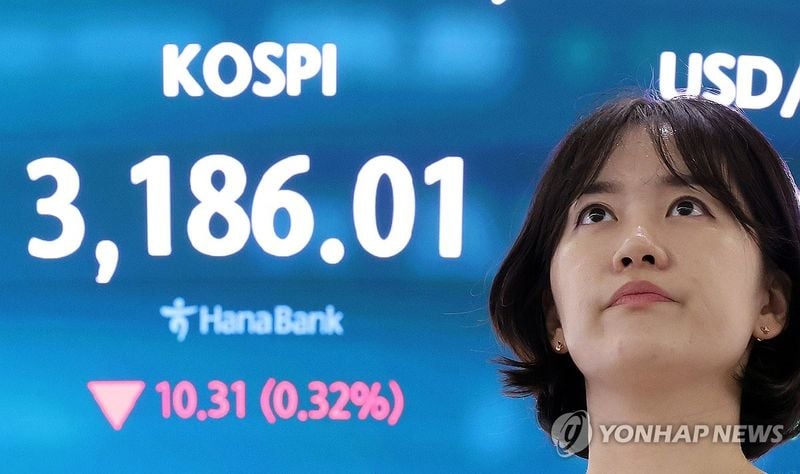 코스피 3,186.01로 하락 마감…외국인 3,661억 순매도 지속