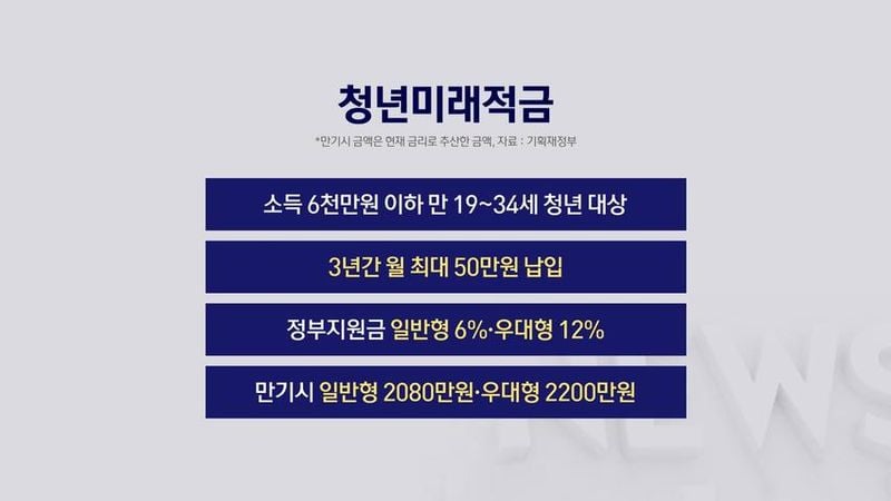 기획재정부