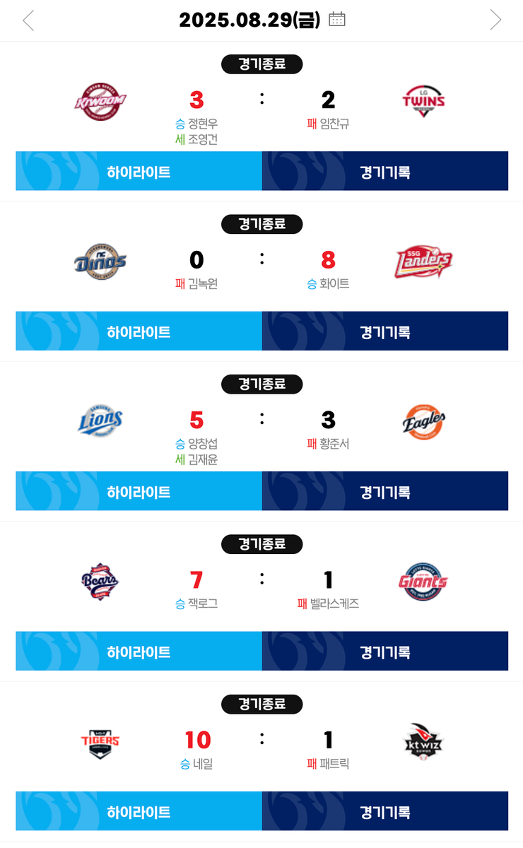 KBO