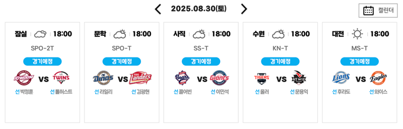 KBO