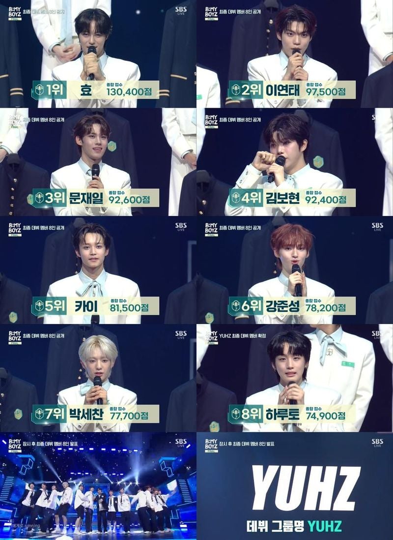 “YUHZ(유어즈) 탄생의 순간”…효·이연태·문재일·김보현·카이·강준성·박세찬·하루토, ‘비 마이 보이즈’에서 데뷔 확정→K팝 기대주로 출발 / SBS