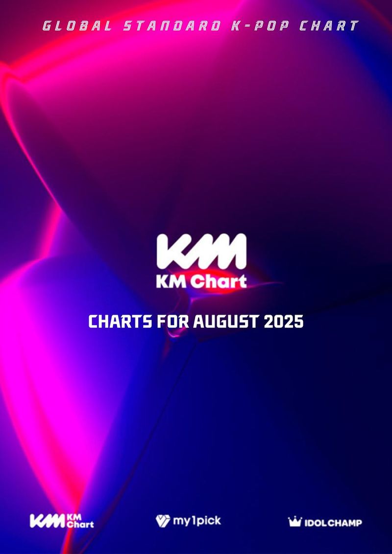 “뜨거운 여름 맞불”…TXT·뷔·이찬원, ‘KM차트’ 정상을 달구다→K팝 팬심 폭발 / KM차트