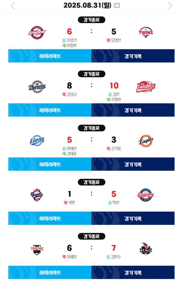 KBO