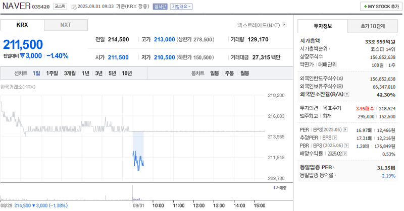 출처: 네이버페이 증권