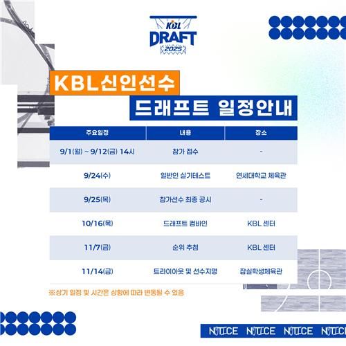 “KBL 신인 드래프트 11월 14일”…잠실학생체육관서 선수 선발 행사 / 연합뉴스
