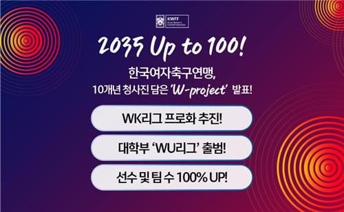 “10개년 W-프로젝트 발표”…여자축구연맹, 리그 확대·유소년 의무화 추진 / 연합뉴스