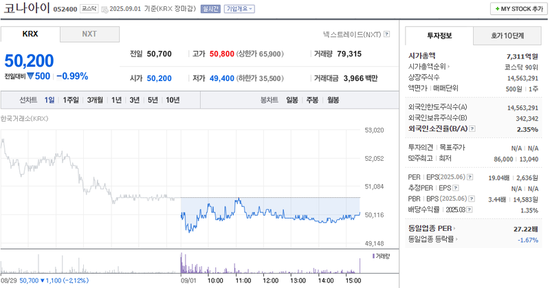 출처: 네이버페이 증권