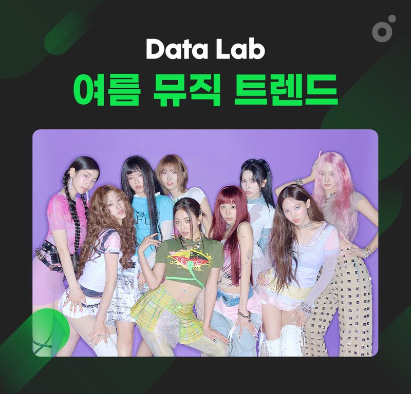 “여름 무드 장악한 트와이스·레드벨벳”…멜론DJ, 서머송 인기 양상→키스오브라이프 신흥 강자
