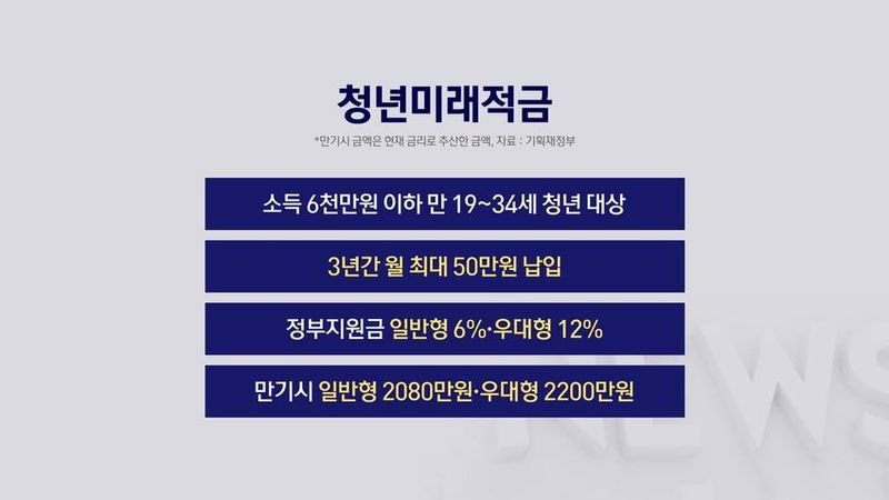 출처=기획재정부