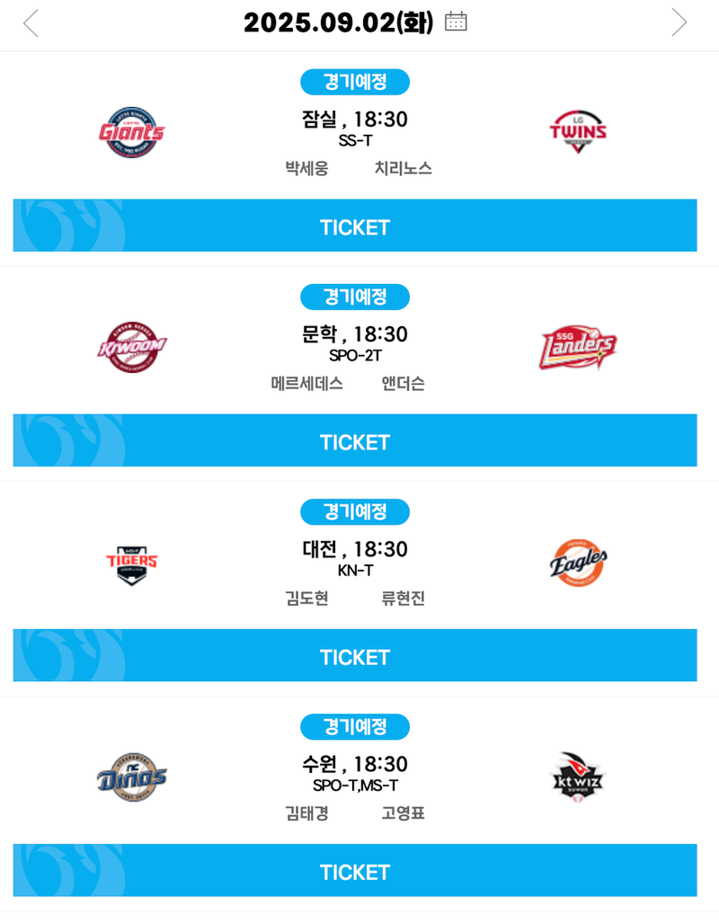 KBO