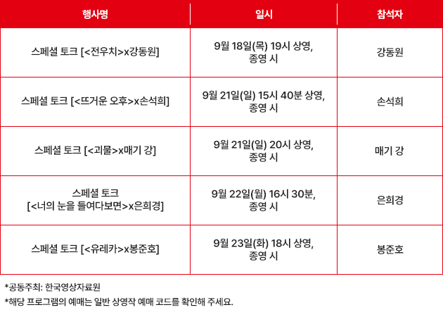 부산국제영화제