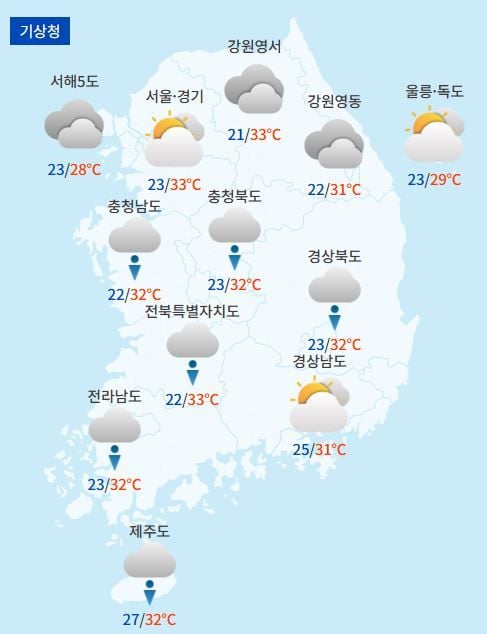 전국날씨예보 / 케이웨더