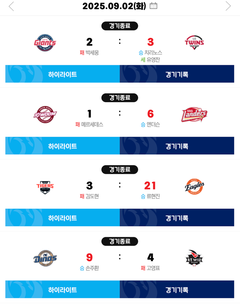 KBO