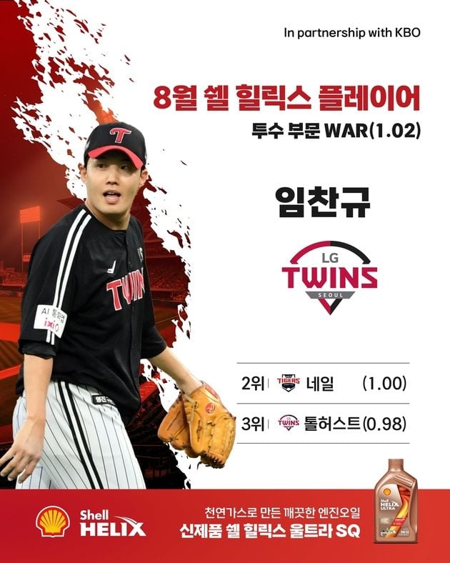 “8월 WAR 1위 선정”…임찬규·김주원, 쉘힐릭스플레이어 영예 / 연합뉴스
