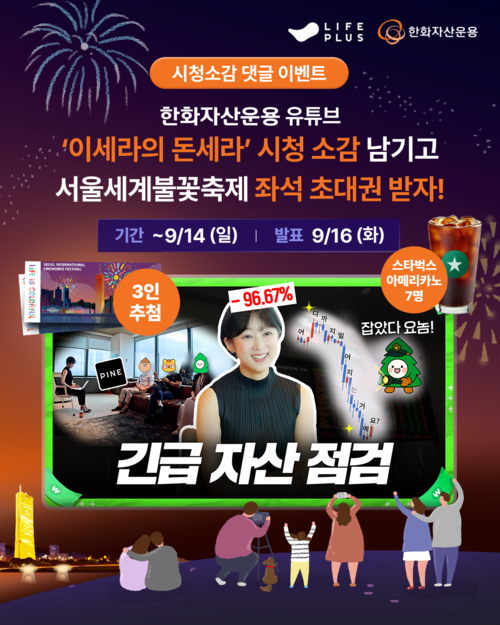 출처=한화자산운용