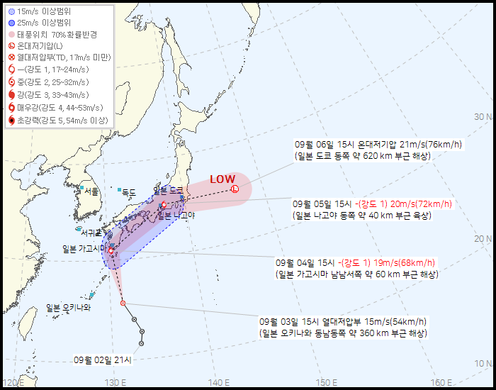 기상청