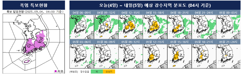 [오늘의 날씨] 중부 60mm 비, 남부·제주 33도 폭염…돌풍·천둥 동반, 전국 곳곳 소나기 / 기상청