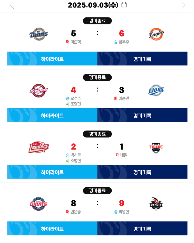 KBO