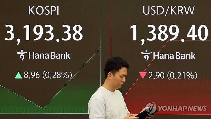 코스피, 개인 매수세에 3,200선 회복…코스닥 1% 상승