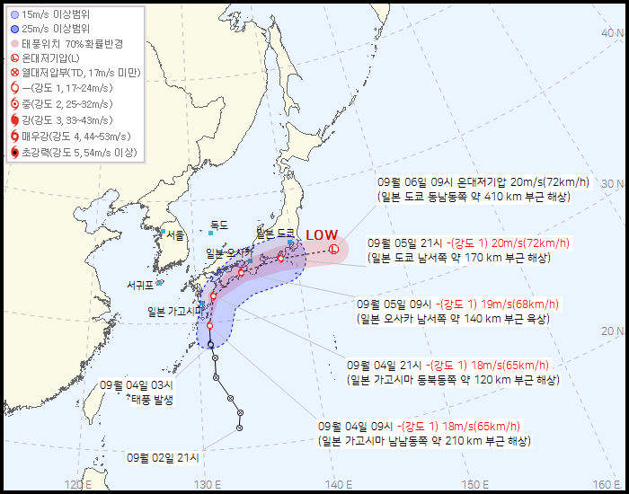 기상청