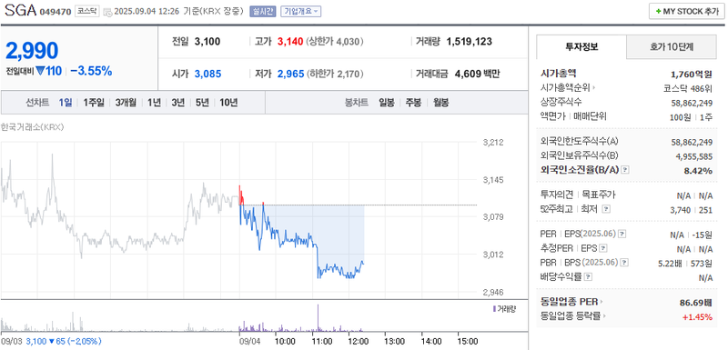 출처: 네이버페이 증권