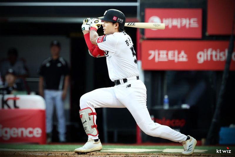 출처: KT wiz