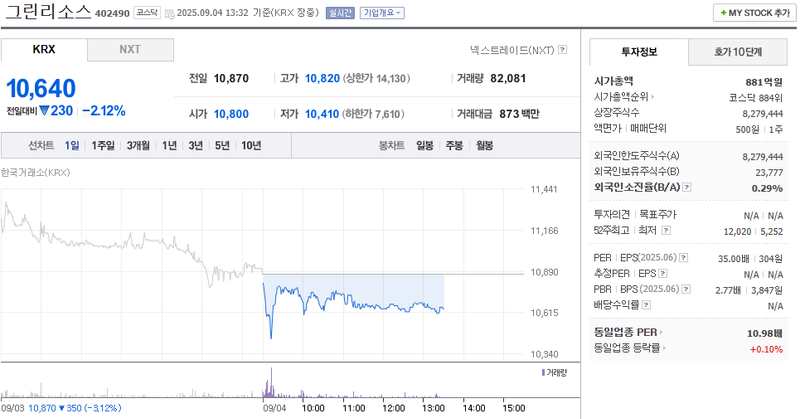출처: 네이버페이 증권
