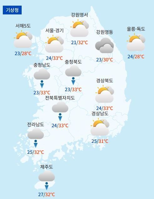 전국날씨예보 / 케이웨더