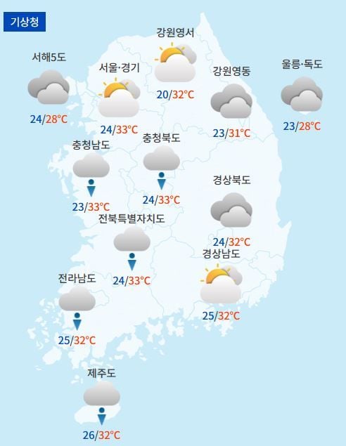 전국날씨예보 / 케이웨더