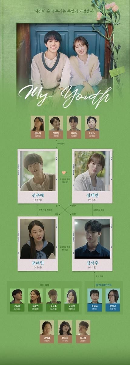 JTBC '마이 유스'