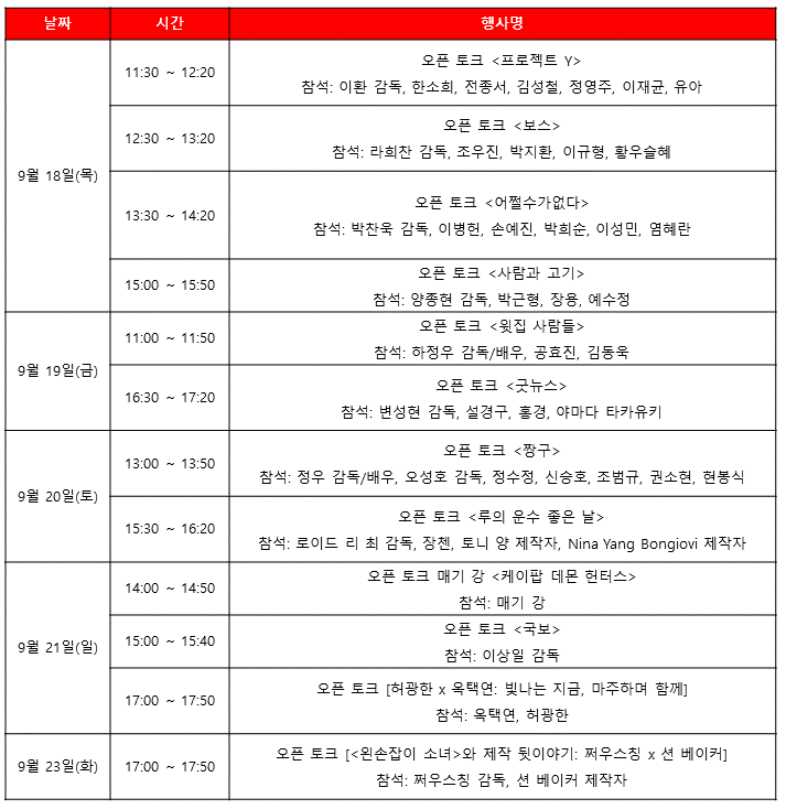 부산국제영화제