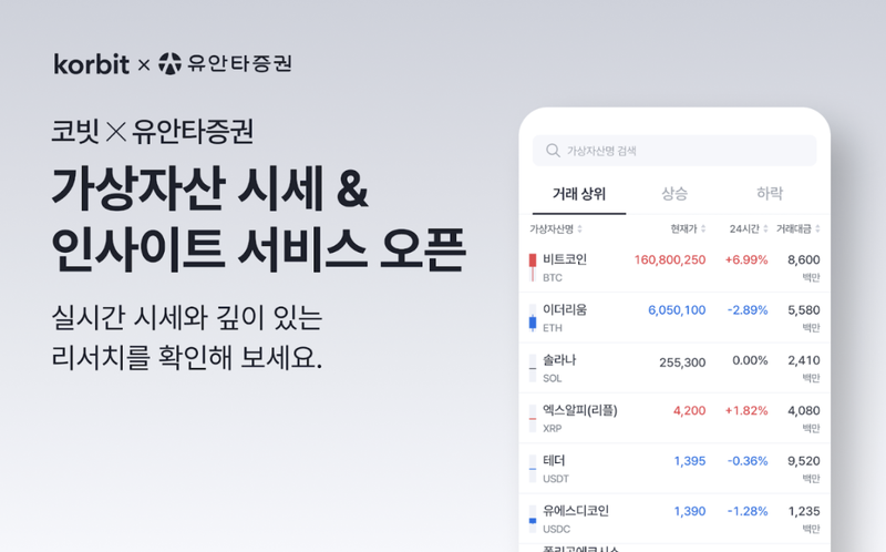 출처=유안타증권