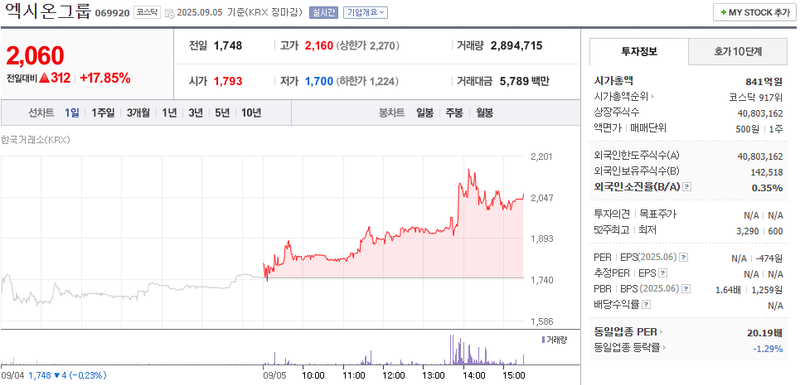 출처: 네이버페이 증권