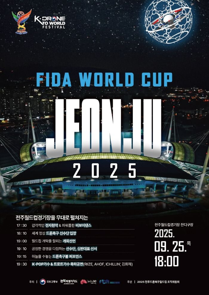 출처: 전주드론축구월드컵