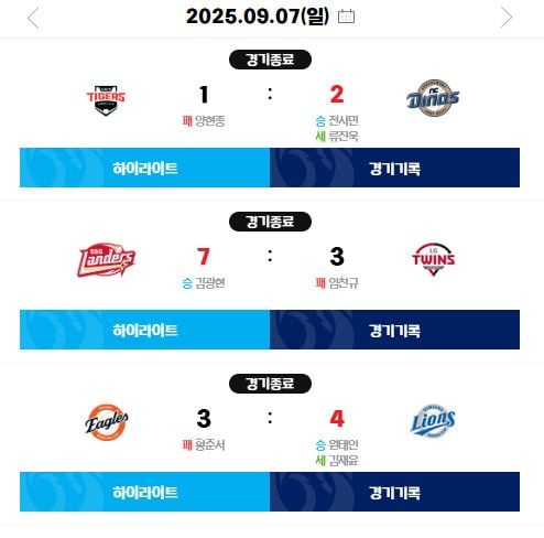KBO