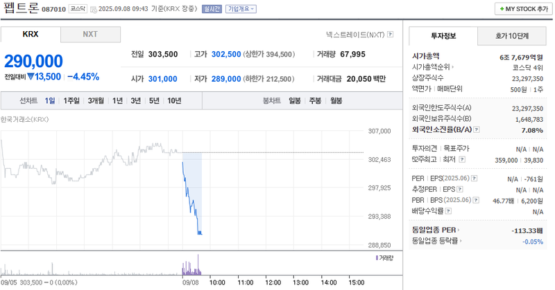 출처: 네이버페이 증권