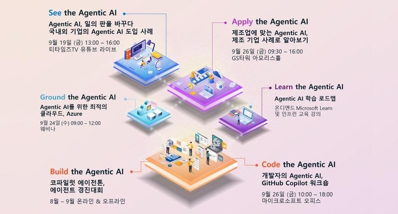 출처=마이크로소프트
