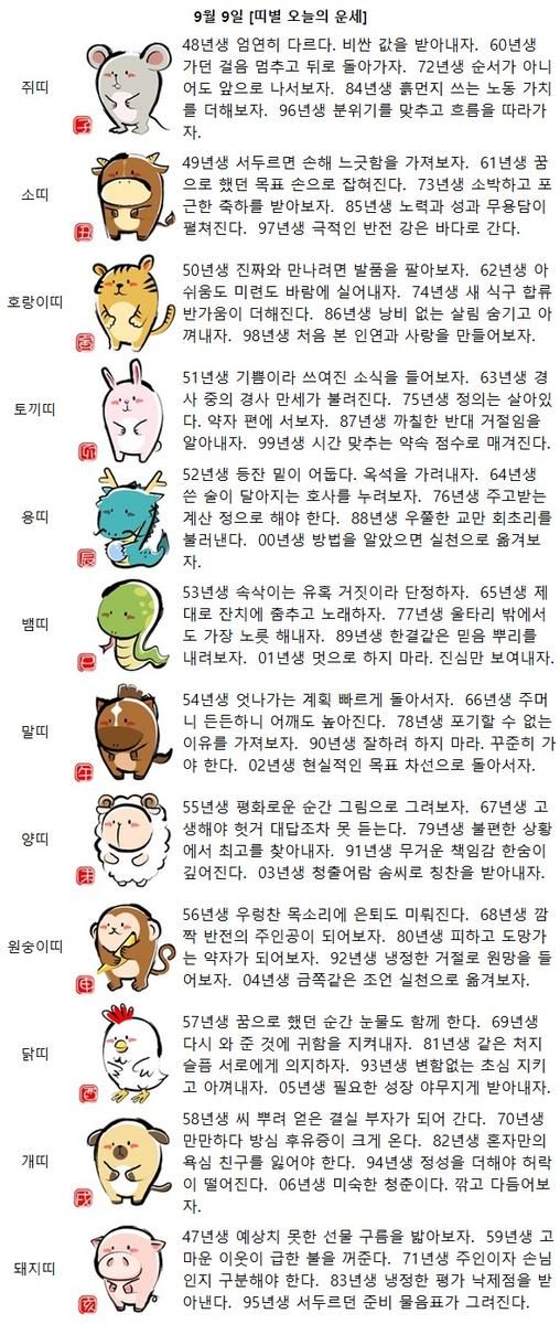 [띠별 오늘의 운세] 89년생 한결같은 믿음 뿌리를 내려보자