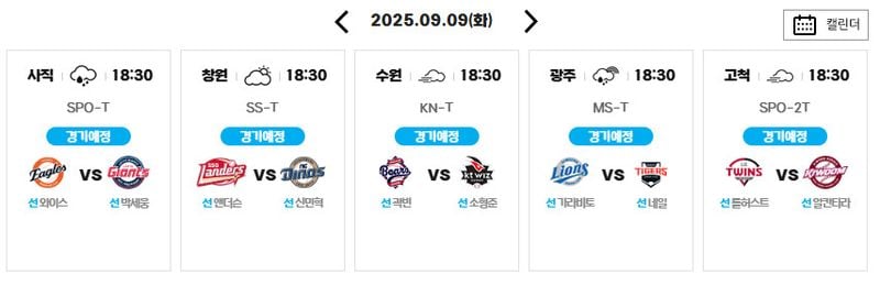 KBO