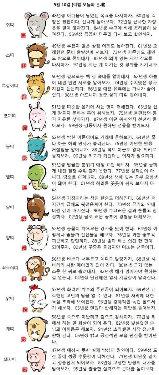 [띠별 오늘의 운세] 02년생 글로 배운 공부에 경험을 더해보자.
