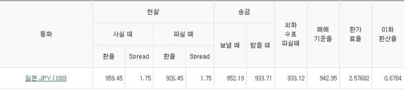 출처=하나은행 홈페이지