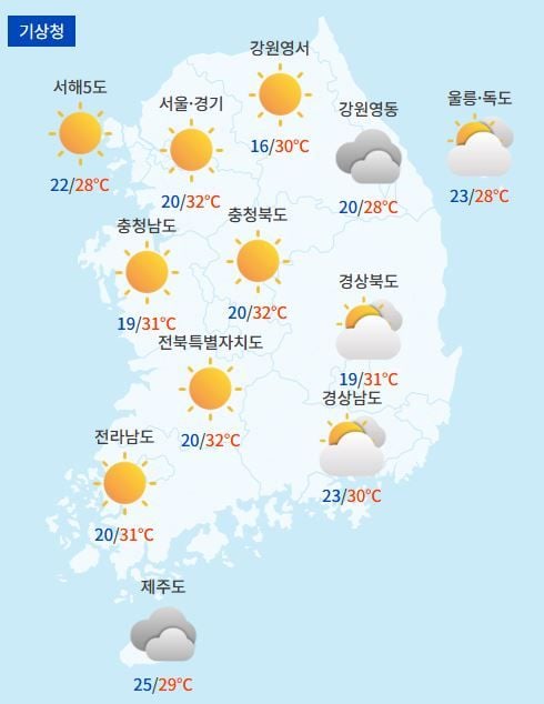 전국날씨예보 / 케이웨더